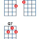 banana boat song tab